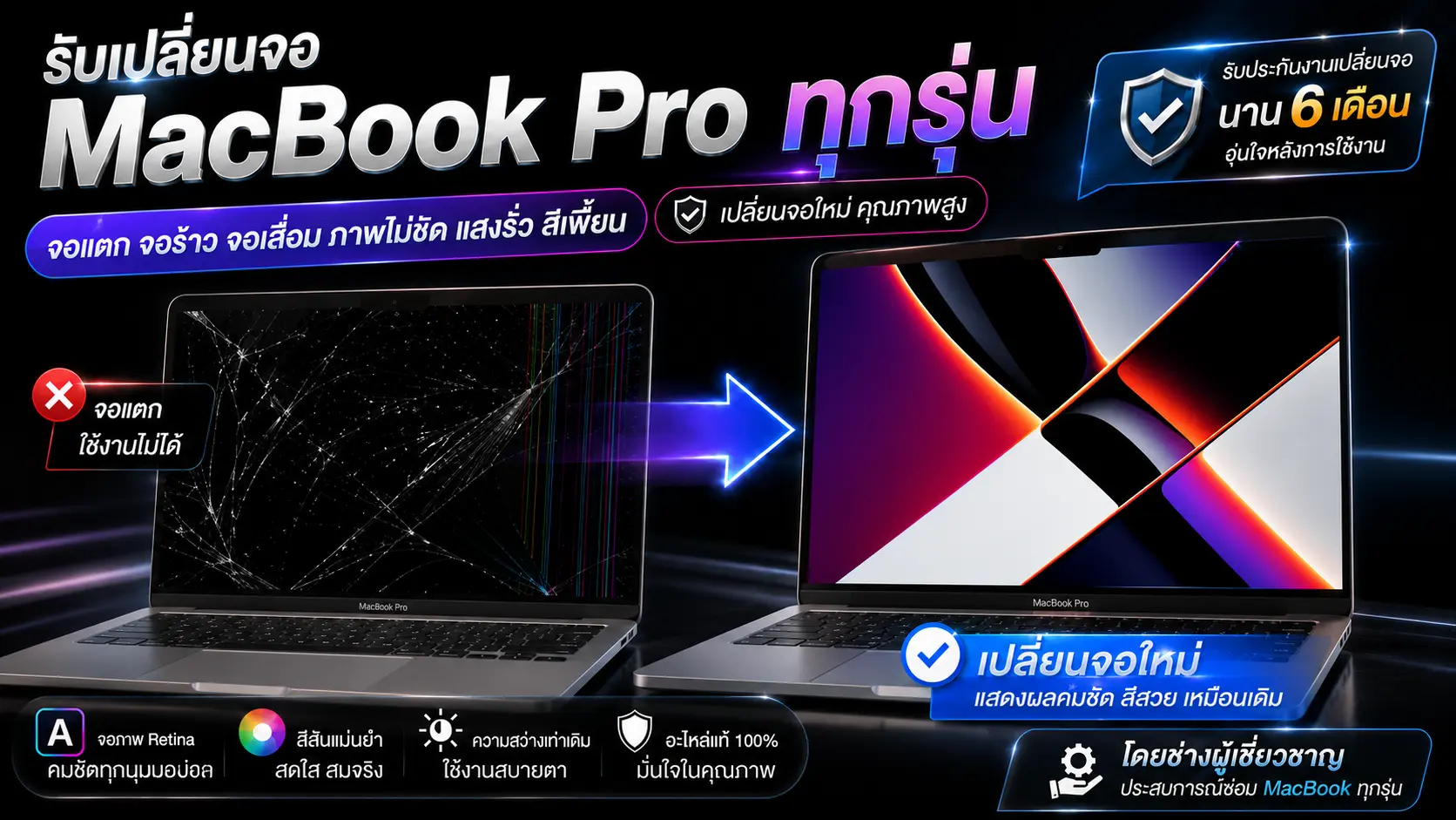 ซ่อมล้างทำความสะอาดบอร์ดและกู้ชีวิต MacBook / iMac หลังน้ำตกใส่เครื่อง